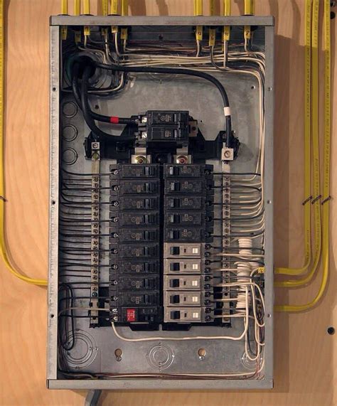 how to box around electrical panel|home electrical panel wiring diagram.